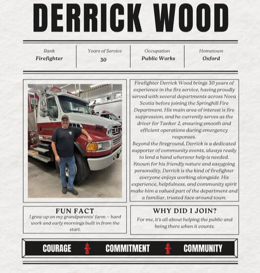 Derrick Wood