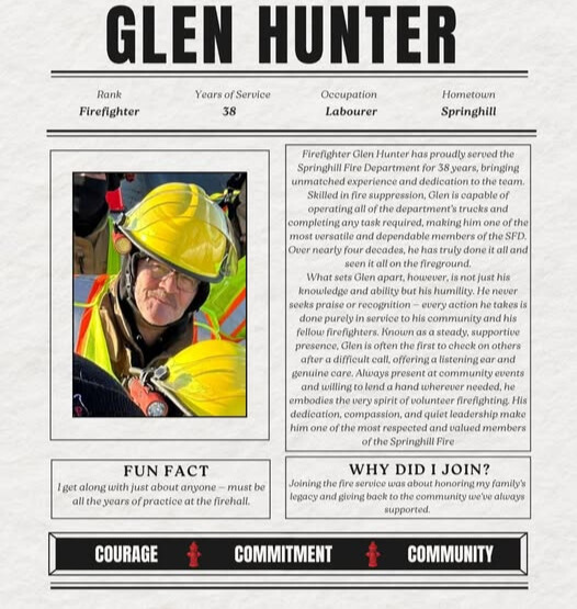 Glen Hunter