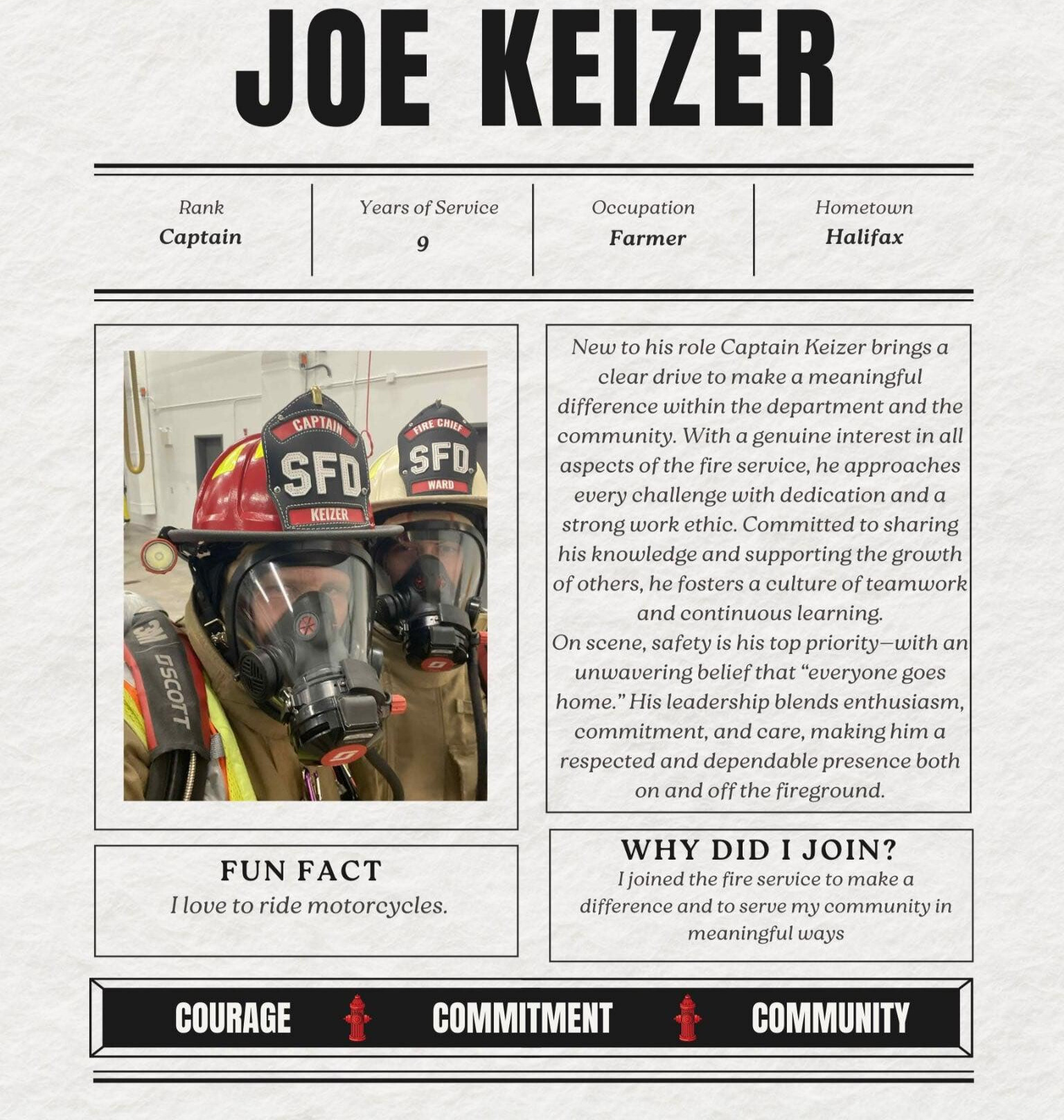 Joe Keizer