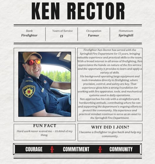 Ken Rector