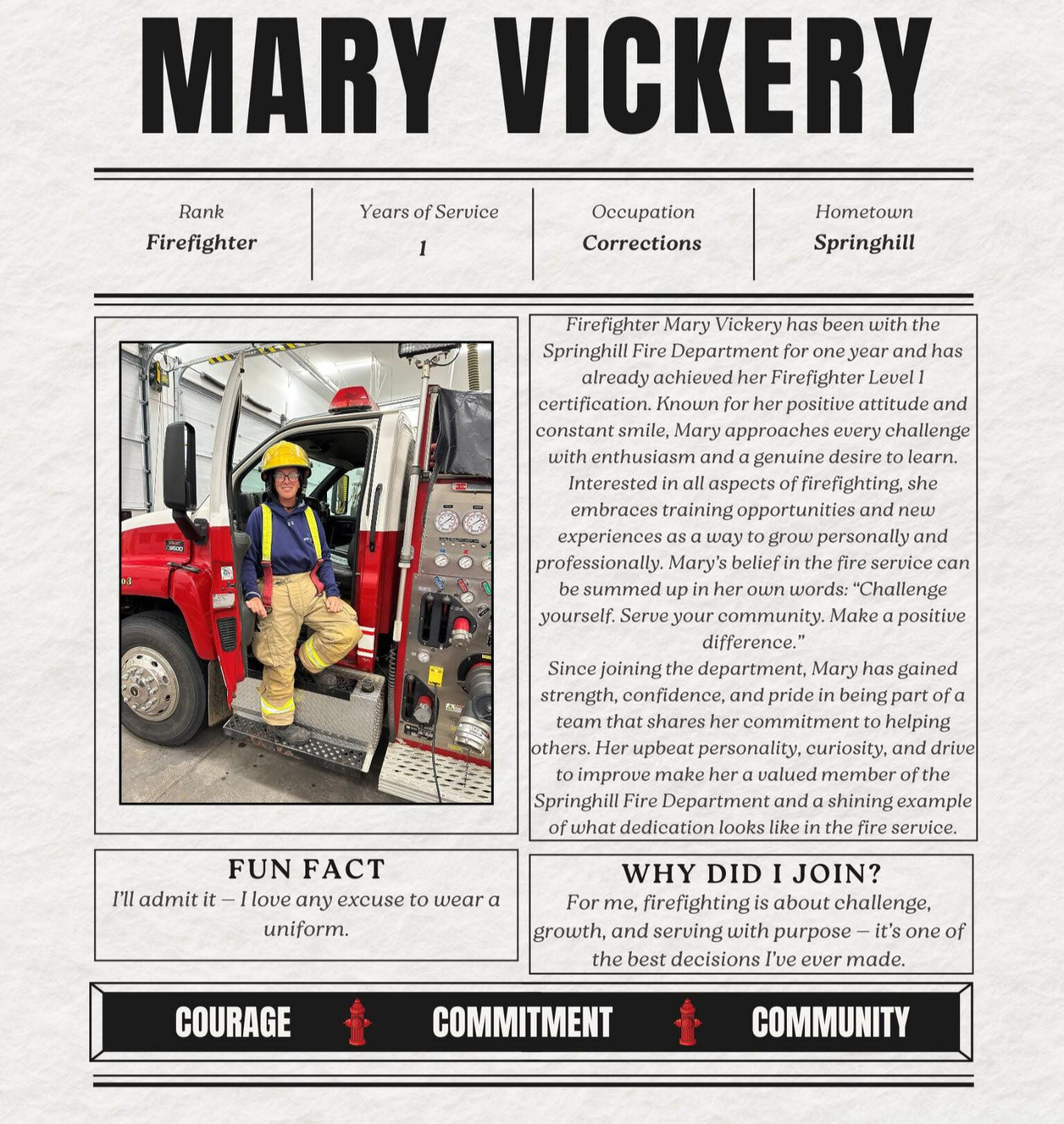 Mary Vickery