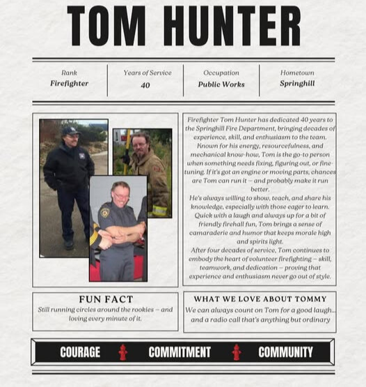 Tom Hunter